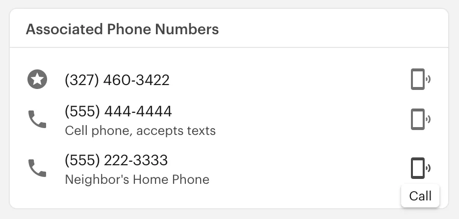 Phone number list